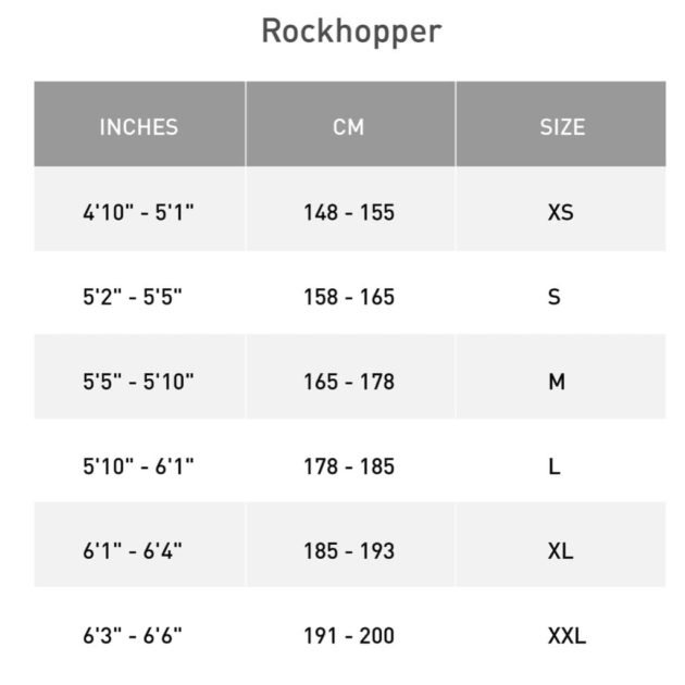 Specialized Rockhopper Comp 29 | Paddle Wheel Adventures