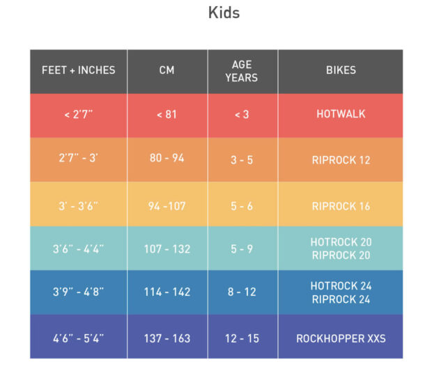 Specialized Riprock Coaster 12 Kids Bike | Paddle Wheel Adventures